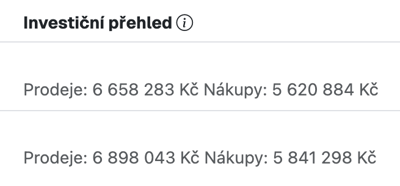 investicni_prehled