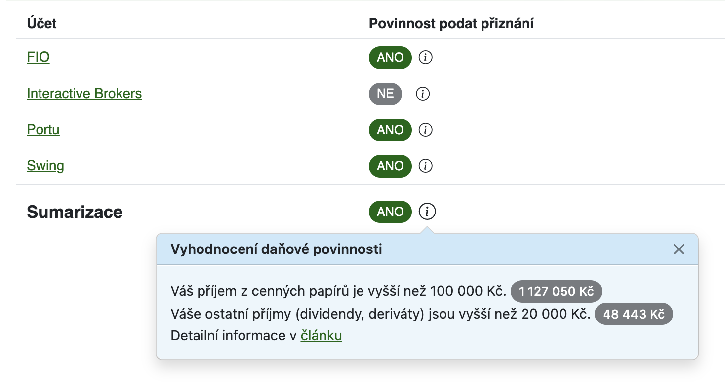 Ověření daňové povinnosti