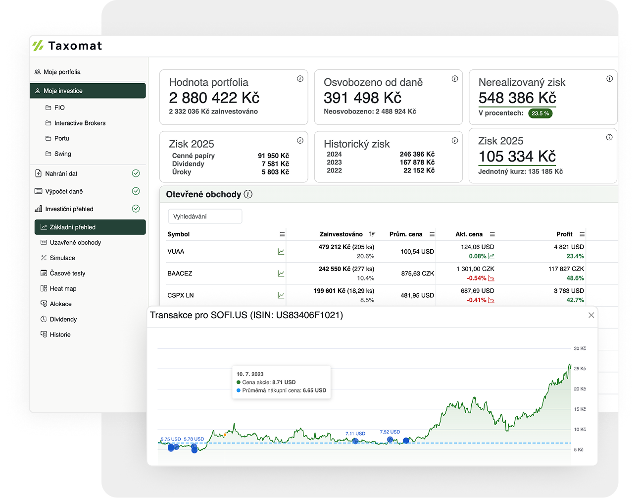 Základní přehled Portfolio Trackeru